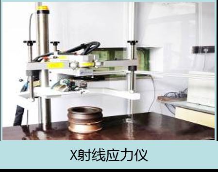 X - ray stress meter